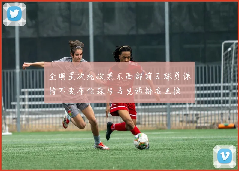 全明星次轮投票东西部前五球员保持不变布伦森与马克西排名互换